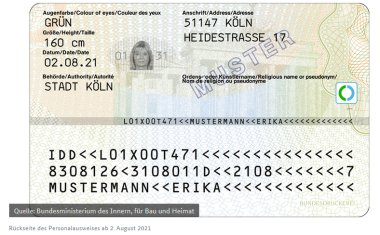 Rückseite Personalausweis (Muster)
